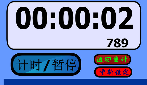工業(yè)計(jì)時器