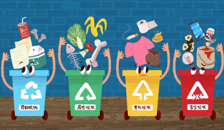 廢舊熒光燈管屬于什么垃圾？為什么要實行垃圾分類？